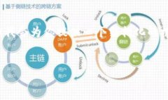 注意：由于篇幅限制，我