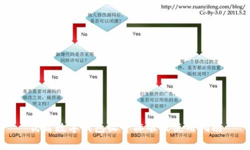 優(yōu)盾數字錢(qián)包收費標準及使用指南