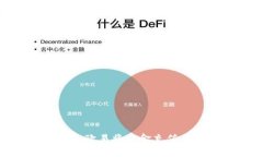 : 如何通過(guò)歐易將資金充值