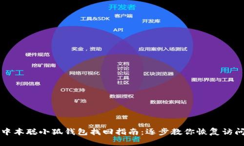 中本聰小狐錢(qián)包找回指南：逐步教你恢復訪(fǎng)問(wèn)