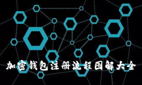 加密錢(qián)包注冊流程圖解大全