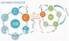 如何在銀行下載數字錢(qián)包