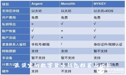 最便宜的數字貨幣錢(qián)包推薦與比較
