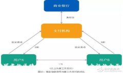 選擇可靠的區塊鏈錢(qián)包：
