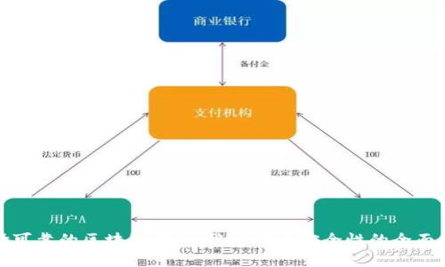 選擇可靠的區塊鏈錢(qián)包：穩定性與安全性的全面指南