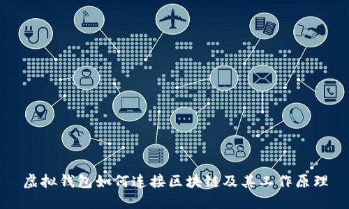 虛擬錢(qián)包如何連接區塊鏈及其工作原理