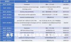 數字錢(qián)包單日充值限額及