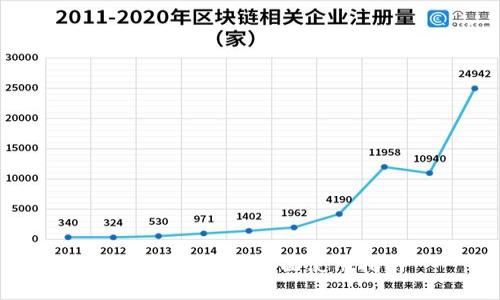 小狐錢(qián)包登錄界面使用指南