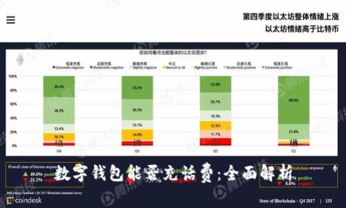 數字錢(qián)包能否充話(huà)費：全面解析