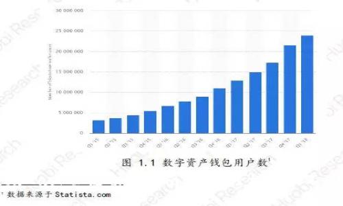 MetaMask公鏈切換指南：如何輕松切換不同鏈？