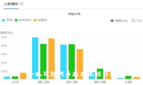 小狐錢(qián)包代幣教程視頻詳解