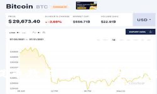 MetaMask提幣教程：如何在主網(wǎng)絡(luò )中安全轉賬
