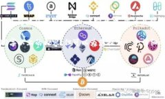 提示：內容較為復雜，以