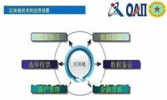 如何查詢(xún)數字錢(qián)包實(shí)名信