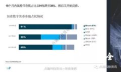 區塊鏈信用錢(qián)包用法大全