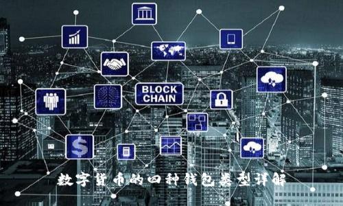 數字貨幣的四種錢(qián)包類(lèi)型詳解