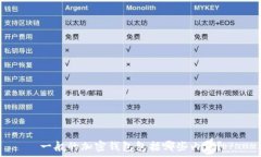   一般的加密錢(qián)包包括哪些
