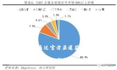   如何將小狐錢(qián)包換成E池