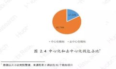 數字錢(qián)包的全面解析：如