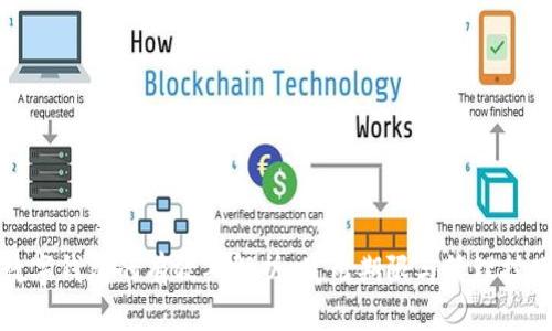 數字錢(qián)包的有效期解析：使用期限與管理技巧