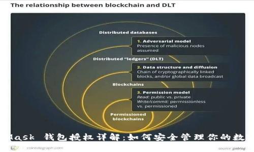 MetaMask 錢(qián)包授權詳解：如何安全管理你的數字資產(chǎn)