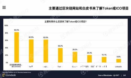小狐錢(qián)包資金秘碼設置指南