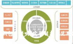 小狐錢(qián)包靠譜嗎？完整解