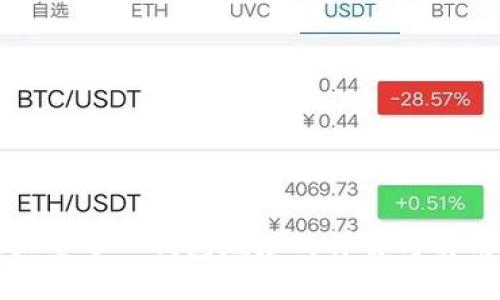 小狐批量導入錢(qián)包地址的詳解與實(shí)用指南