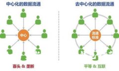 如何重新創(chuàng  )建小狐錢(qián)包指