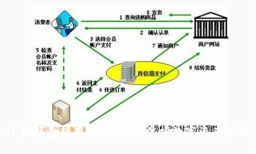 小狐錢(qián)包使用指南：完美掌握數字資產(chǎn)管理