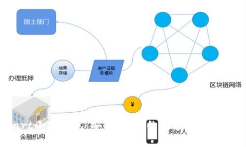 tpstart小狐錢(qián)包：安全、高效的數字資產(chǎn)管理工具