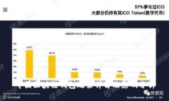 中國區塊鏈錢(qián)包政策詳解