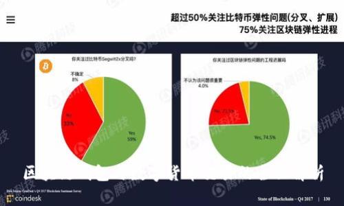 區塊鏈錢(qián)包與數字貨幣交易的全面解析
