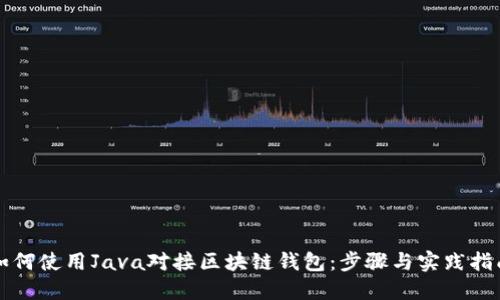 如何使用Java對接區塊鏈錢(qián)包：步驟與實(shí)踐指南