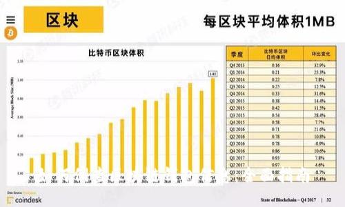 如何倒查區塊鏈錢(qián)包信息：全面指南