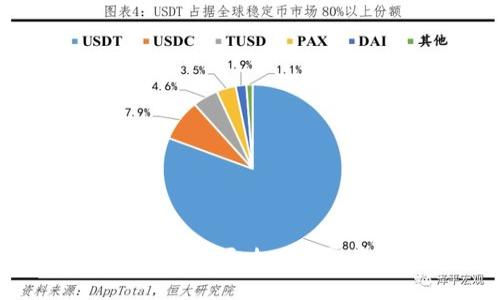 小狐恢復錢(qián)包：全面攻略與常見(jiàn)問(wèn)題解答
