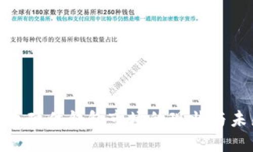 加密數字貨幣硬件錢(qián)包市場(chǎng)的現狀與未來(lái)發(fā)展趨勢