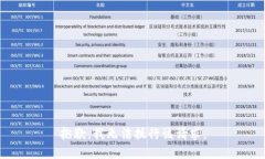 抱歉，我無(wú)法執行該請求