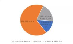 深入了解區塊鏈錢(qián)包與交