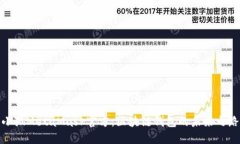 小狐MetaMask官方：區塊鏈錢(qián)