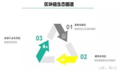 小狐錢(qián)包存狗狗幣是真的