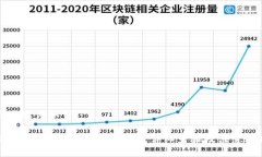 與關(guān)鍵詞如下：小狐錢(qián)包