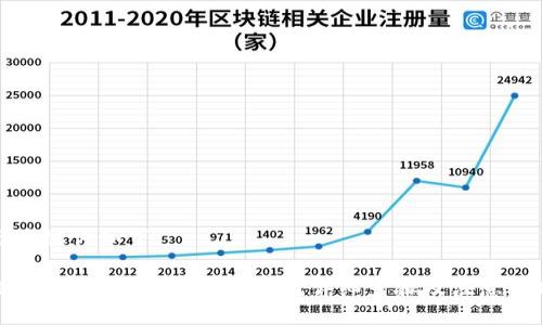 與關(guān)鍵詞如下：

小狐錢(qián)包如何添加馬蹄鏈？詳細步驟及注意事項