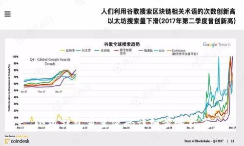 小狐錢(qián)包重置密碼詳細步驟指南