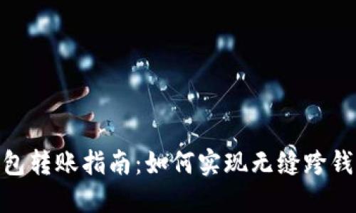 數字錢(qián)包轉賬指南：如何實(shí)現無(wú)縫跨錢(qián)包轉賬