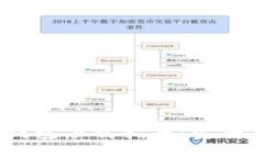 國際數字貨幣錢(qián)包下載指