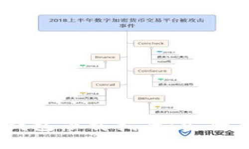 國際數字貨幣錢(qián)包下載指南：安全、方便、選擇多樣