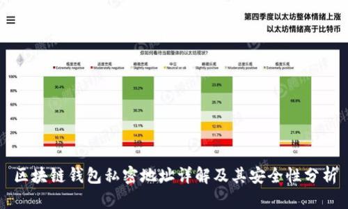 區塊鏈錢(qián)包私密地址詳解及其安全性分析