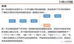 如何在小狐錢(qián)包中添加馬