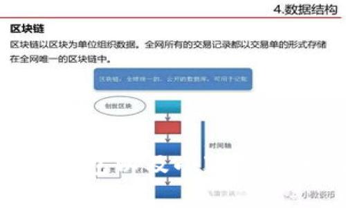 如何選擇BSC錢(qián)包以及小狐錢(qián)包的優(yōu)缺點(diǎn)分析